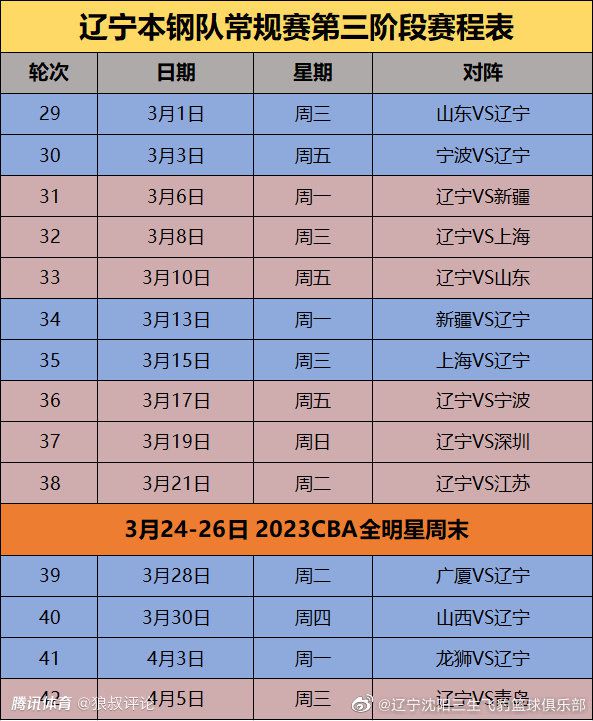 ”专家推荐【冈田胜迟】足球6连红带来今天晚上土甲赛事：马尼沙VS山路法斯堡【红军利物浦】足球17中14带来今晚伊朗超赛事：玛拉宛VS泰拉克托【闫喜峰】篮球7连红带来NBA常规赛：金州勇士VS丹佛掘金今日热点赛事晚间CBA赛事迎来“圣诞大战”，多场强强对话将同时上演，明日凌晨开始，NBA多场好戏轮番上阵，关注7M，届时将由多位专家带来比赛解析。